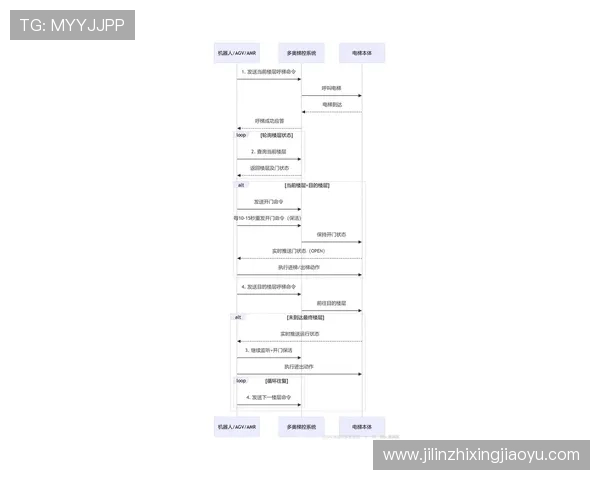 欧博官网入口网址官方最新版本，提供安全稳定的登录通道和详细操作流程